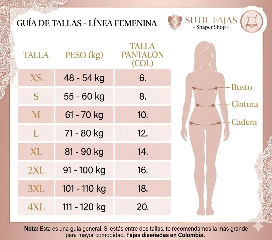 Guía general de tallas Sutil Fajas - Tabla de medidas para fajas de Powernet, bodys exteriores y bodys moldeadores.