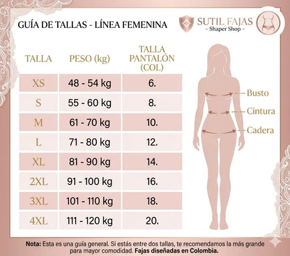 Guía general de tallas Sutil Fajas - Tabla de medidas para fajas de Powernet, bodys exteriores y bodys moldeadores.